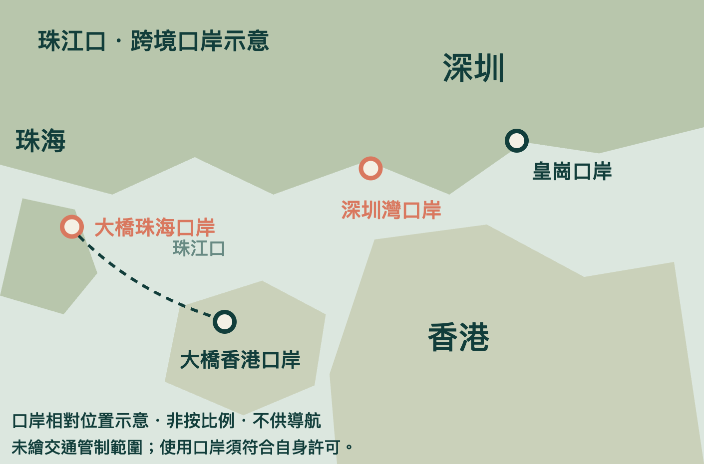 跨境口岸相對位置示意:非按比例,不供導航,未繪交通管制範圍。